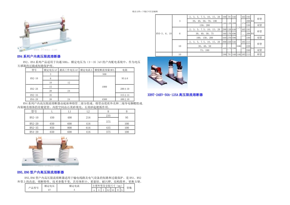 RN型高压熔断器_第2页