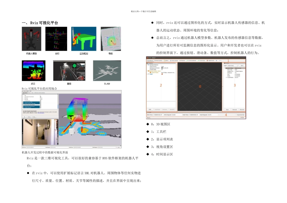 ROS仿真环境介绍_第1页