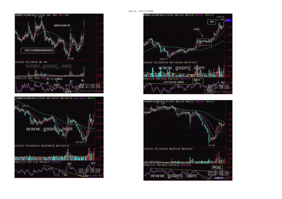 RSI指标应用技巧图解_第2页
