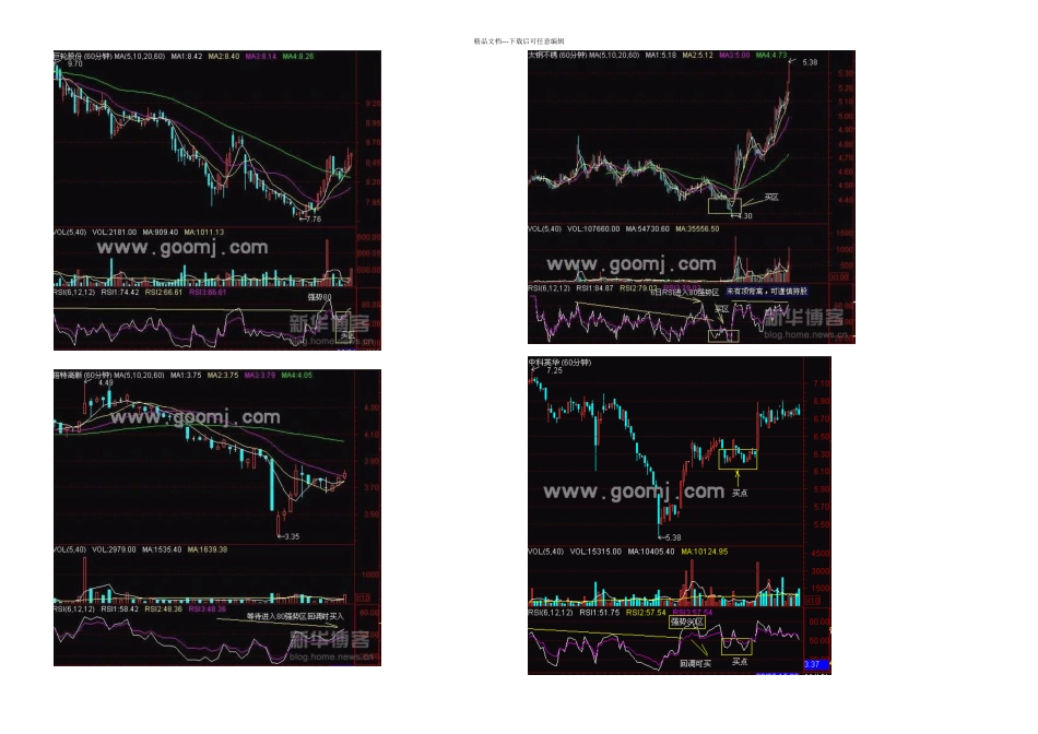 RSI指标应用技巧图解_第3页
