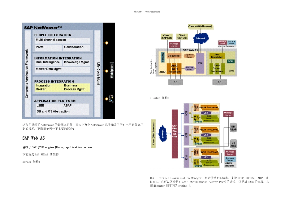 SAP发展历史与技术介绍_第3页