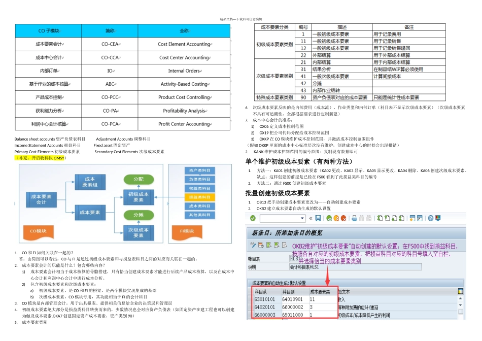 SAP成本要素会计和成本中心会计知识点汇总_第1页