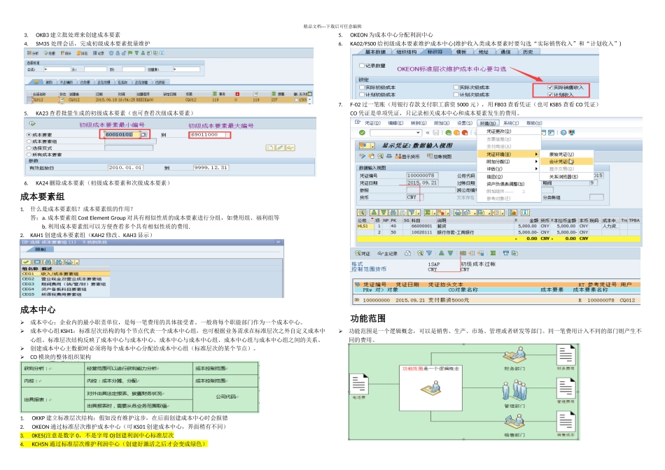 SAP成本要素会计和成本中心会计知识点汇总_第2页