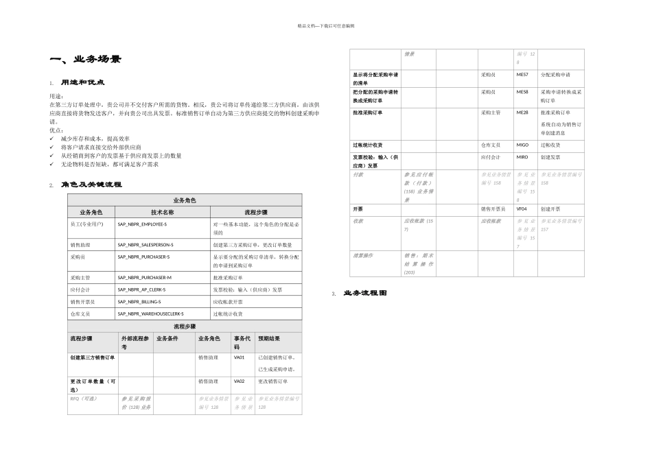 Sap自学系列SD——三方采购销售转采购_第1页