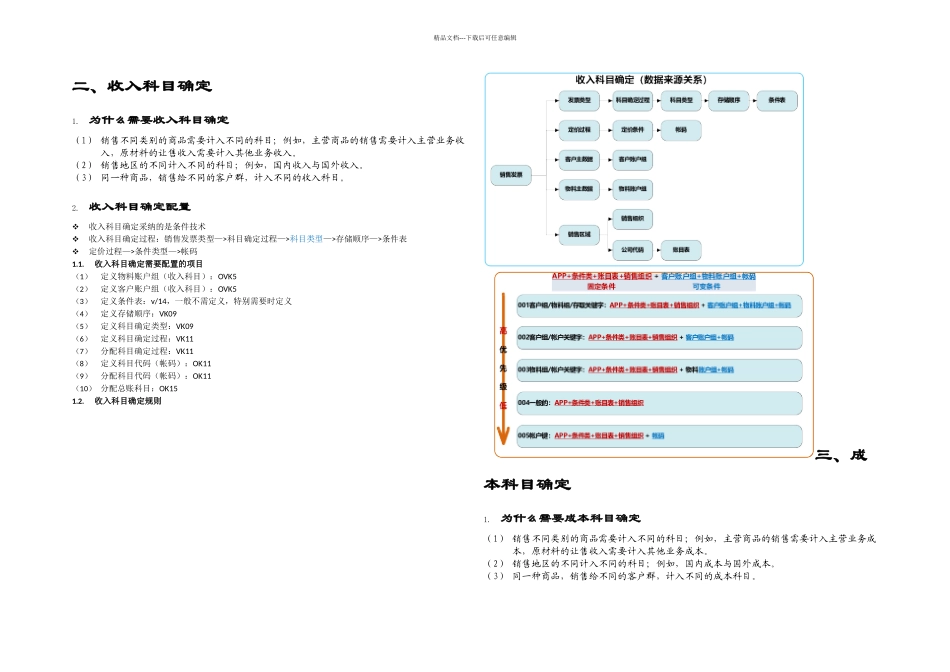 Sap自学系列SD——销售总账科目确定_第3页