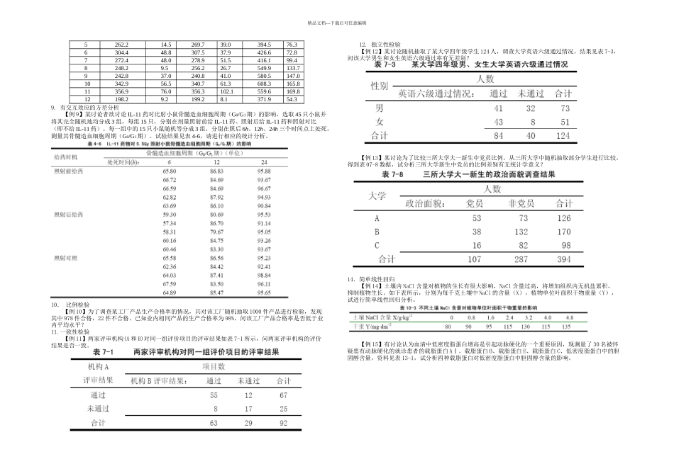 SAS数据分析应用实例及相关程序_第2页
