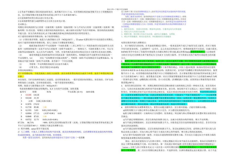 SATWE计算结果分析个比值和调整方法_第2页