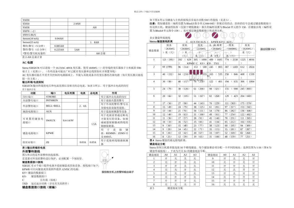 SCN控制主机安装手册_第2页