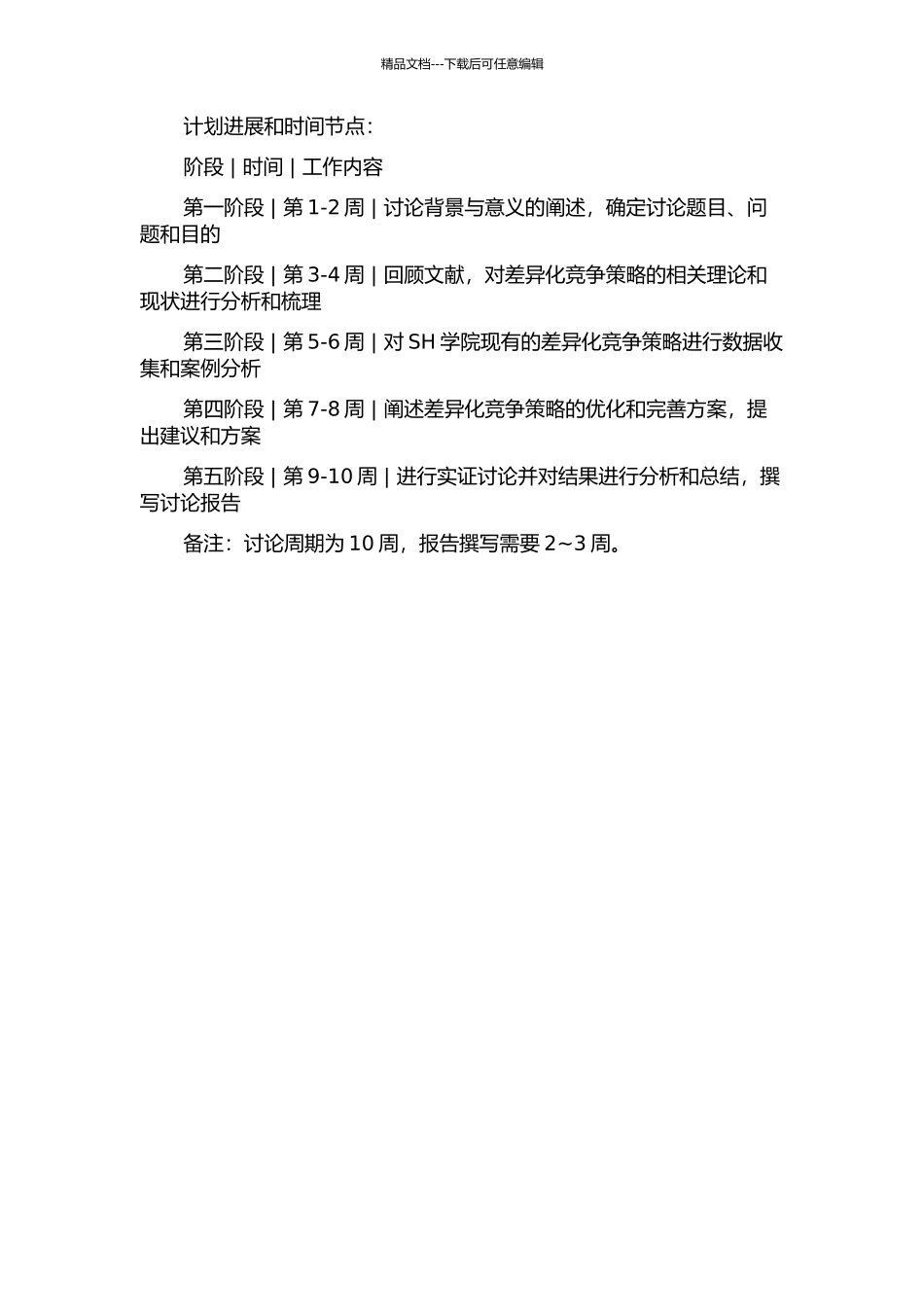 SH学院差异化竞争策略研究的开题报告_第2页