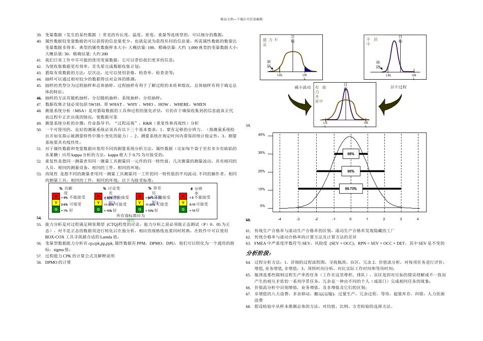 SIGMA绿带辅导资料_第2页