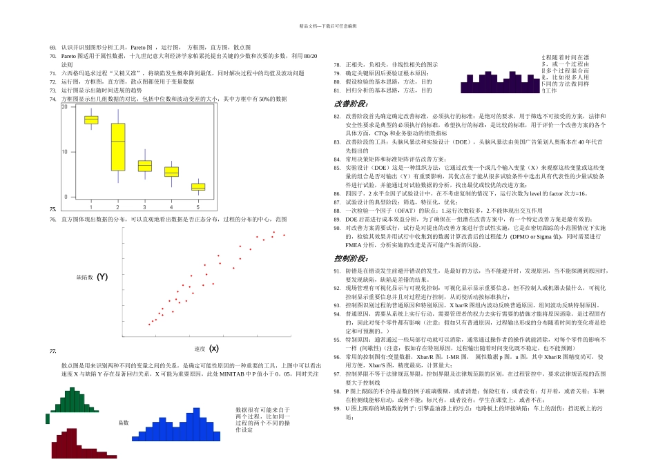 SIGMA绿带辅导资料_第3页