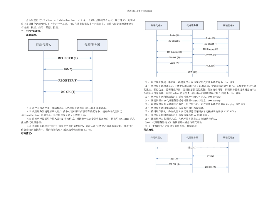 SIP协议呼叫流程及协议分析_第1页