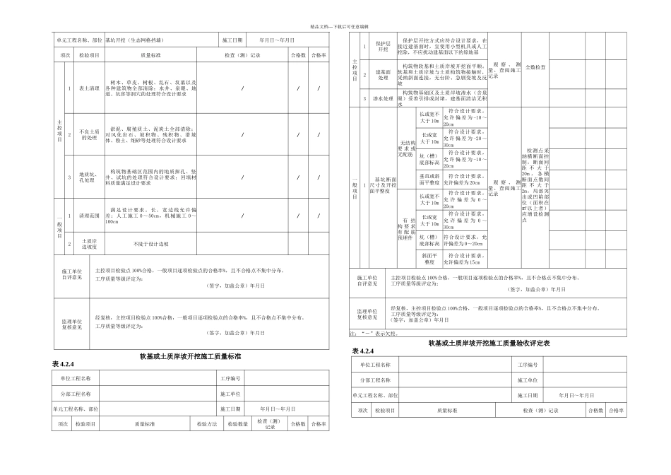 SL至—水利水电工程施工质量评定表样表_第3页