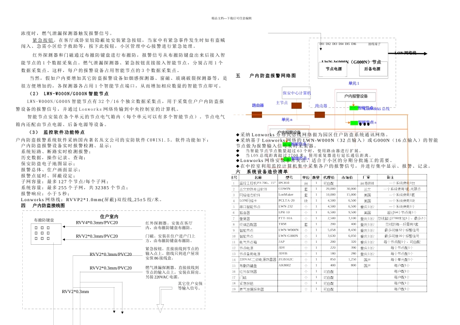 SMART智能家居系统_第2页