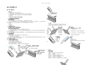 SMT手工焊接技术