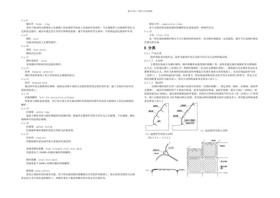 SNS柔性防护网技术手册_第2页