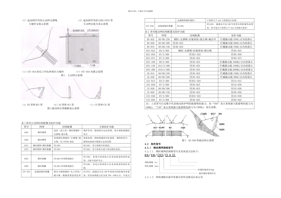 SNS柔性防护网技术手册_第3页