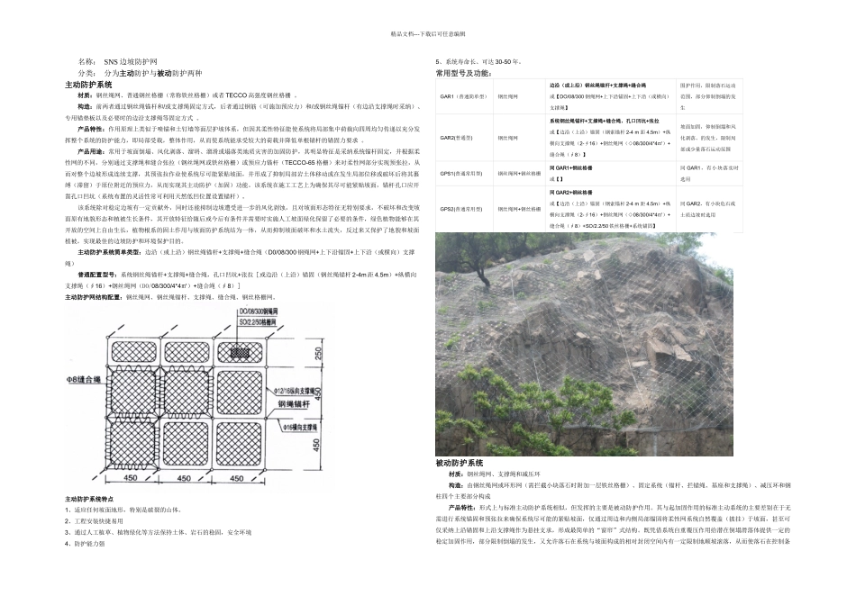 SNS边坡防护网简介_第1页