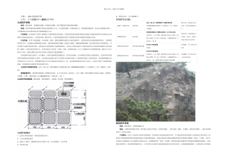 SNS边坡防护网简介