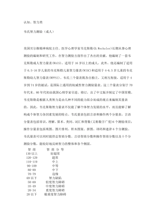 各类心理量表大全