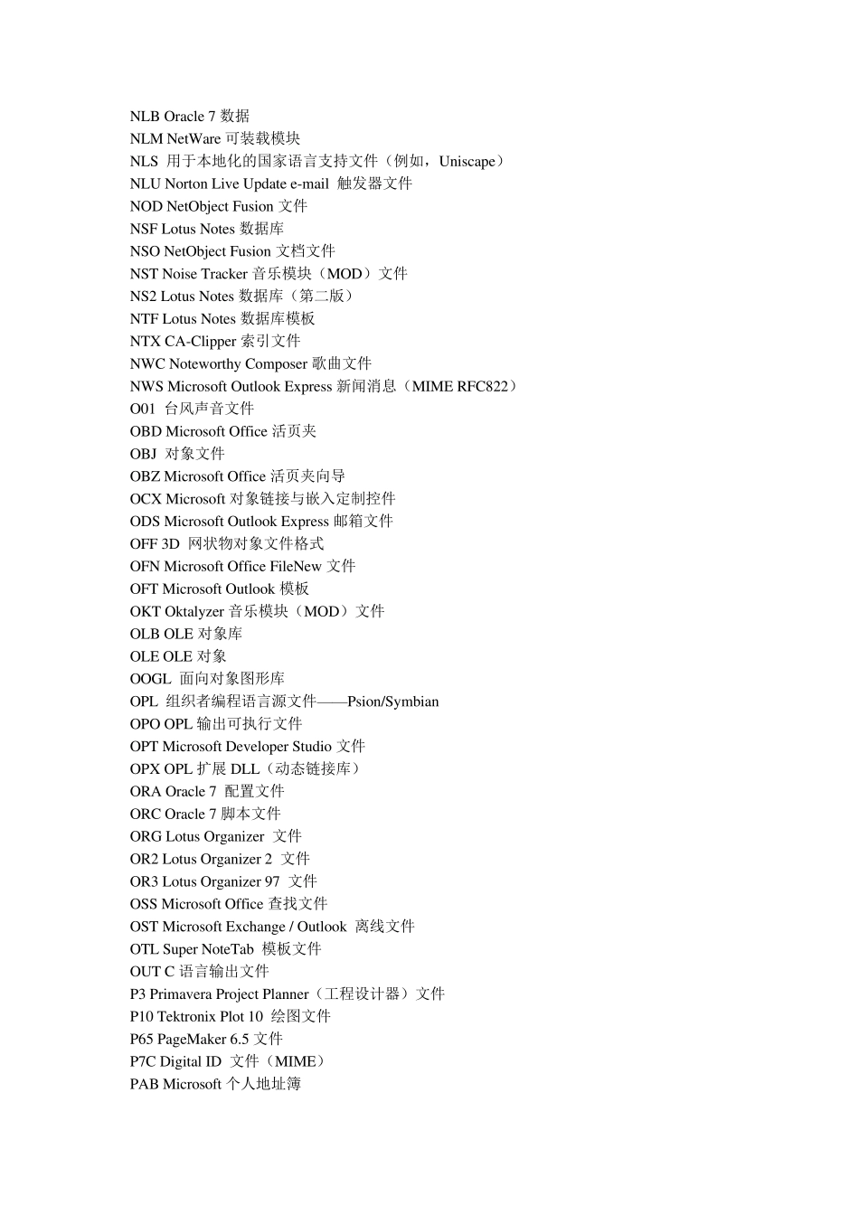 各类格式文件用什么软件打开_第2页