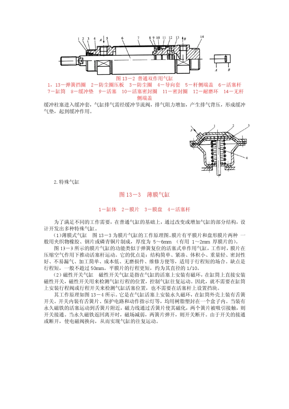 各类气缸的简介_第2页