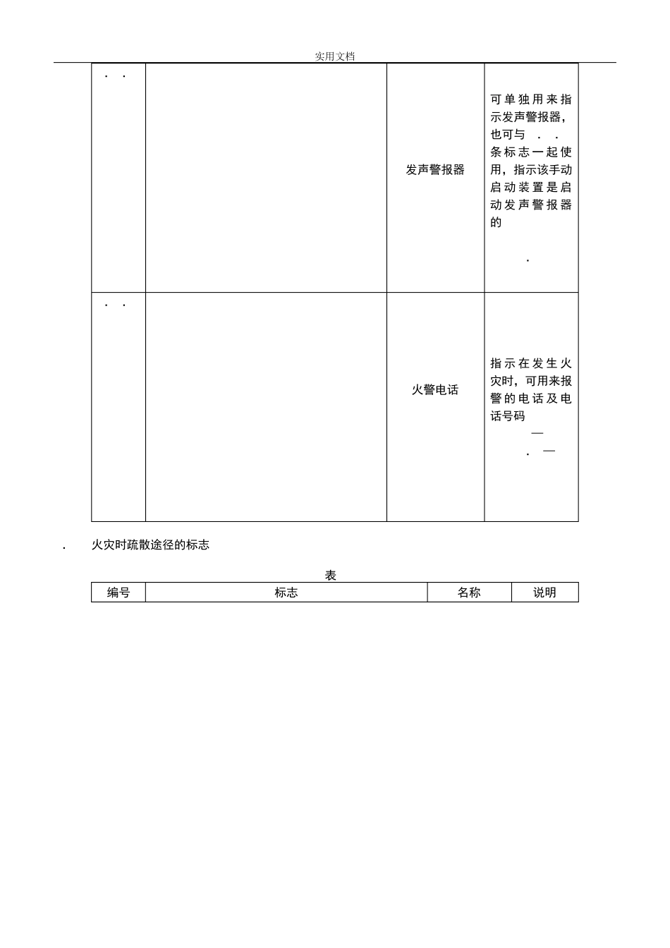 各类消防标示图示_第2页