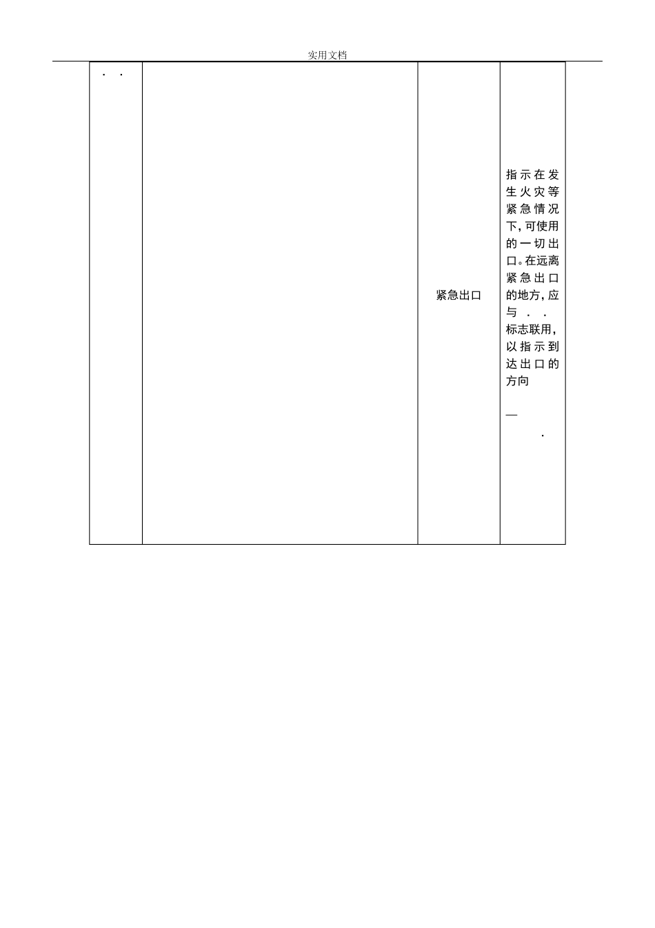 各类消防标示图示_第3页