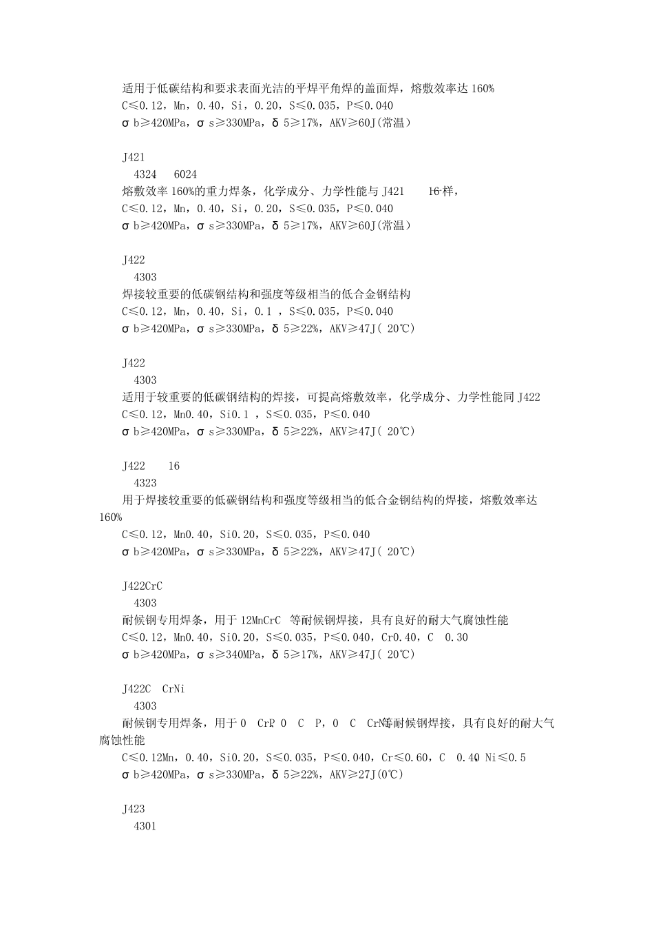 各类焊条技术参数及用途_第2页