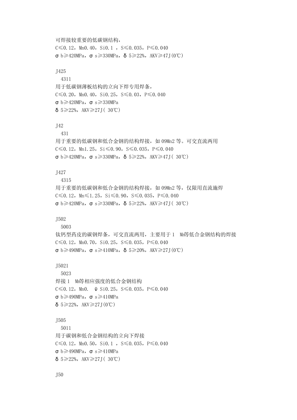 各类焊条技术参数及用途_第3页