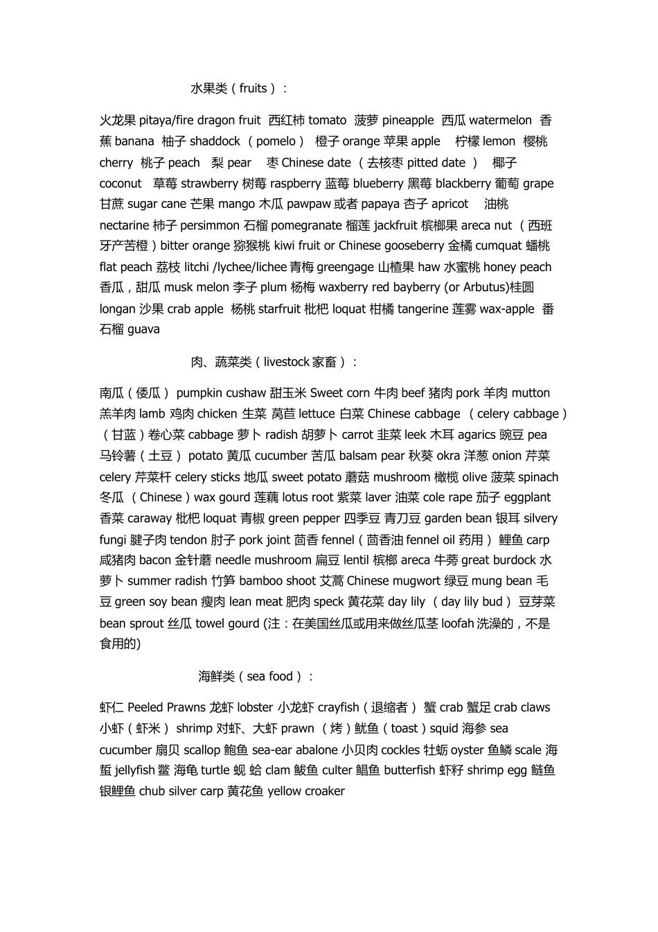 各类物品英语单词_第1页