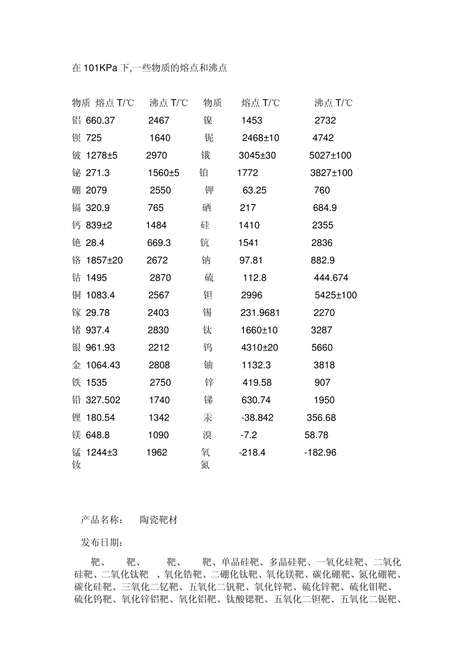 各类物质的熔点_第1页