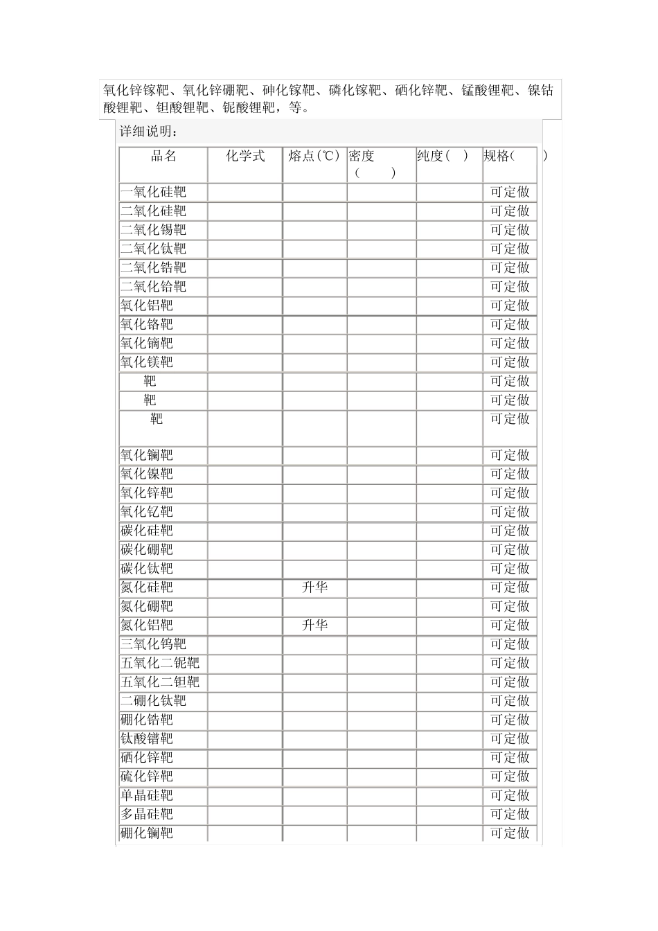 各类物质的熔点_第2页
