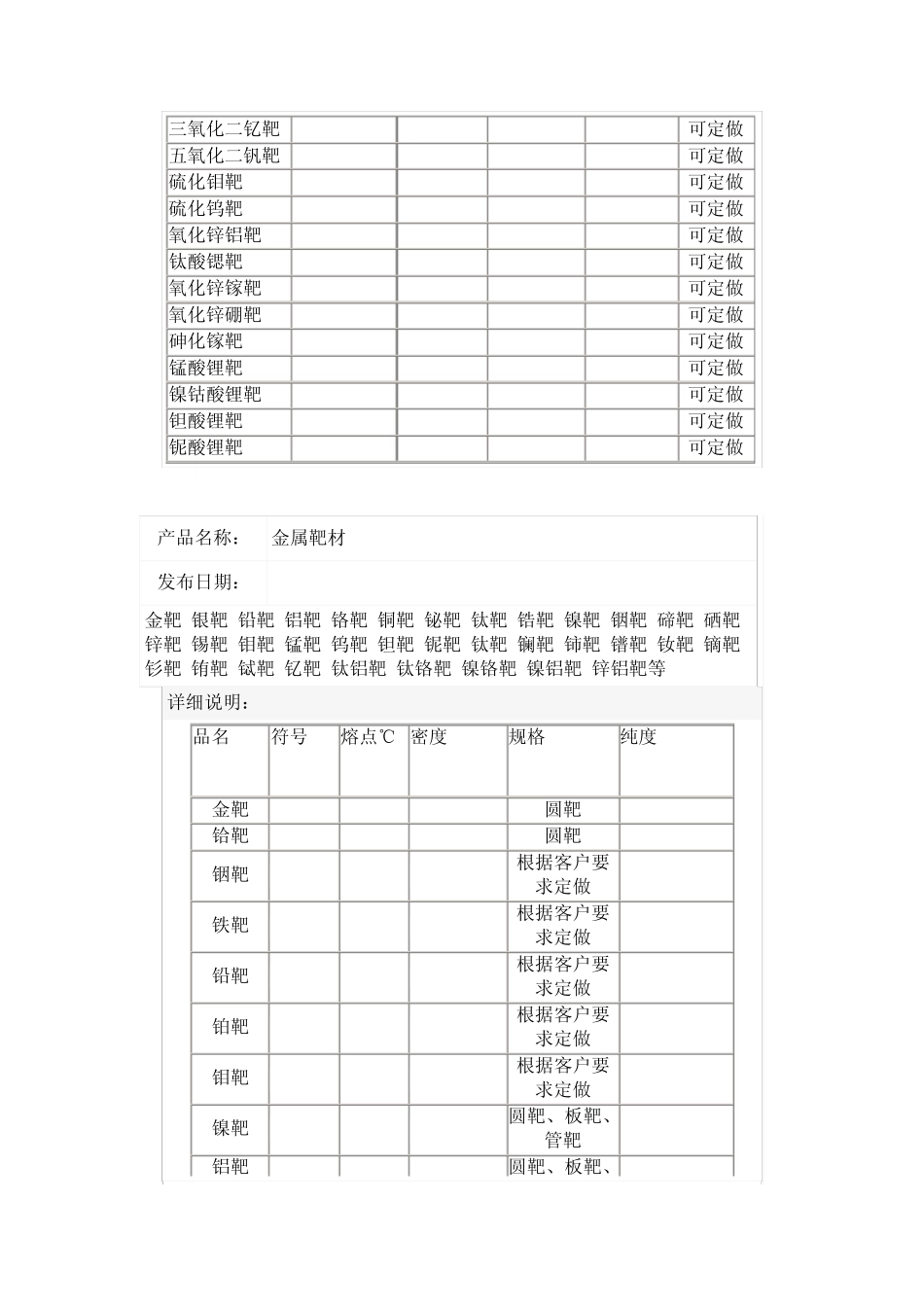 各类物质的熔点_第3页