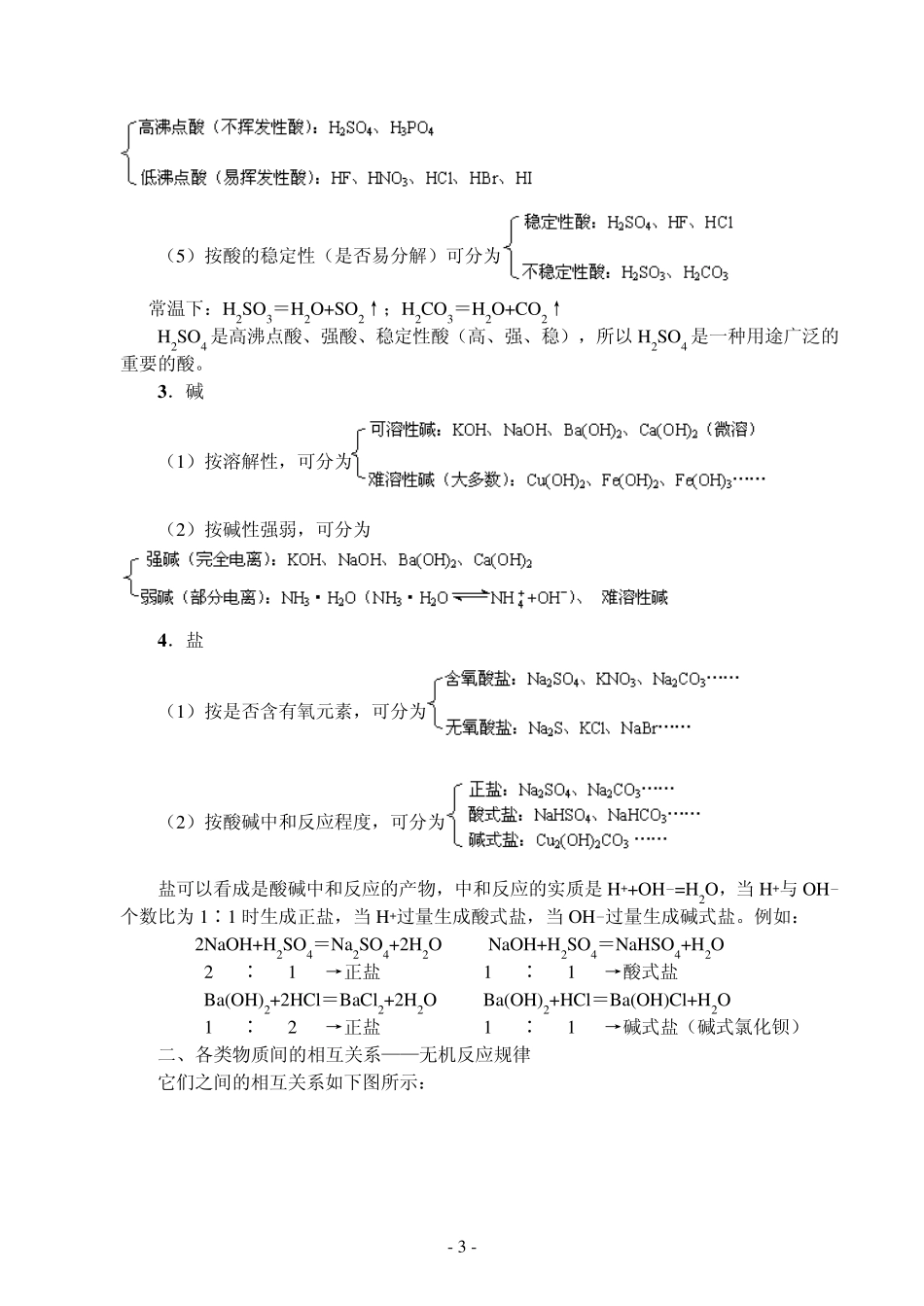 各类物质间的相互关系——无机反应规律_第3页