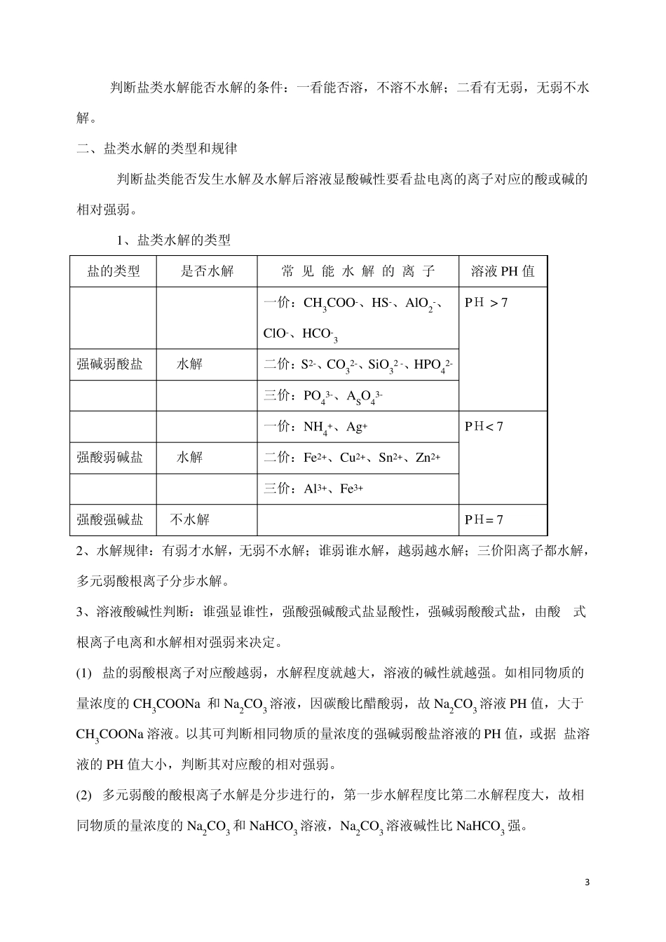 各类盐溶于水后的酸碱性_第3页