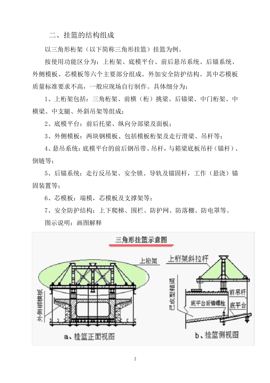 各类结构形式的挂蓝介绍_第2页