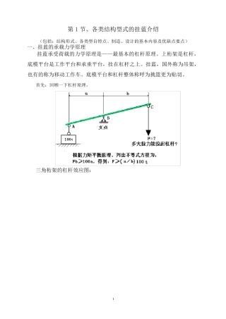各类结构形式的挂蓝介绍