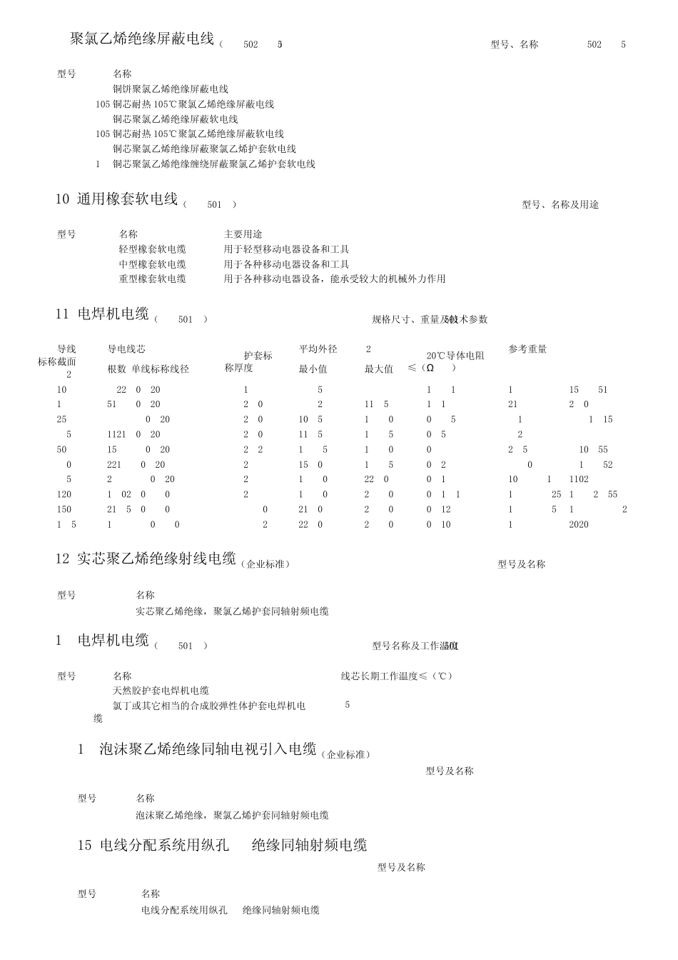 各类绝缘导线,电缆型号说明_第3页