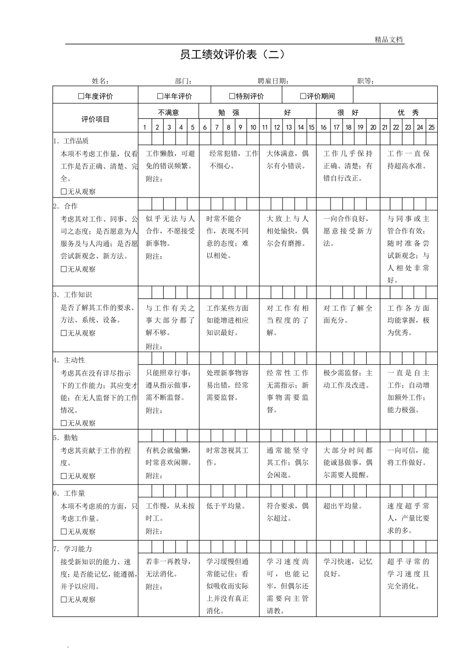 各类绩效考核表及范本_第3页