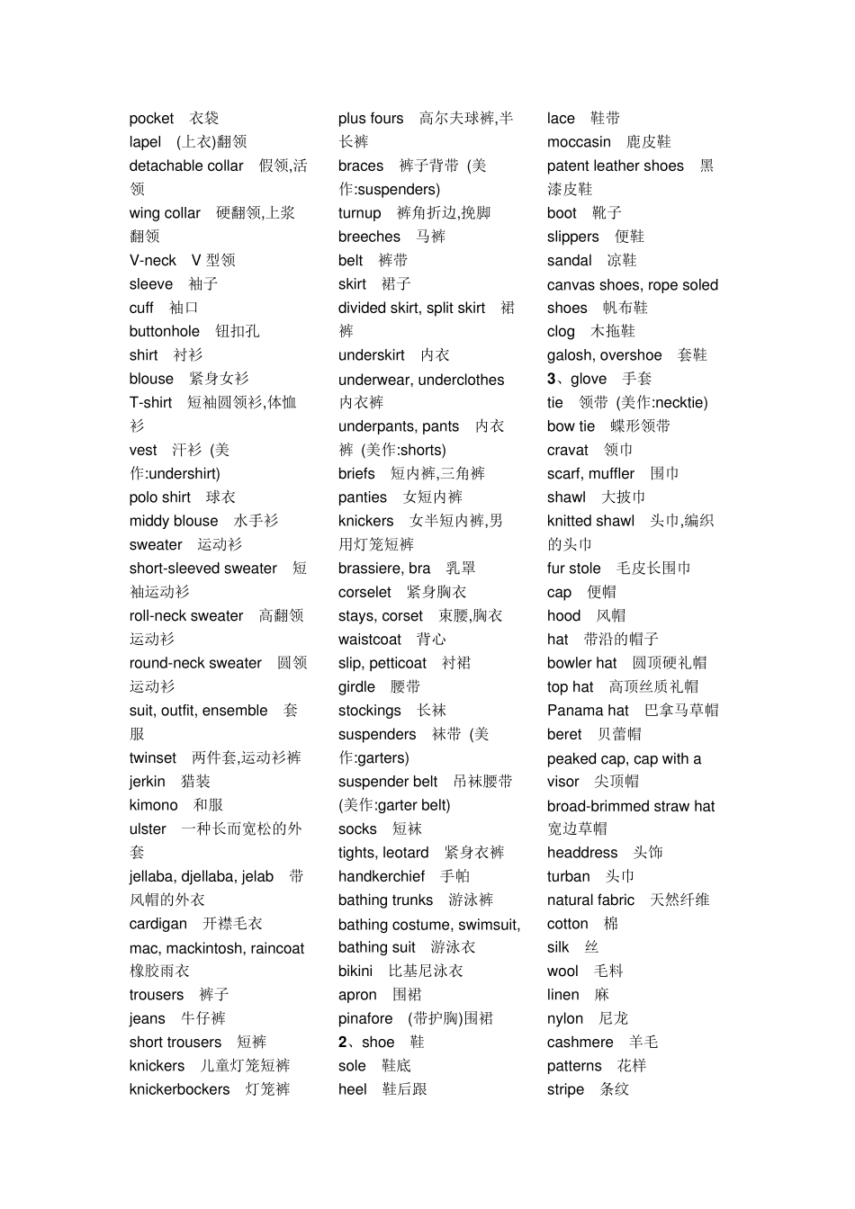 各类英语单词集锦_第3页