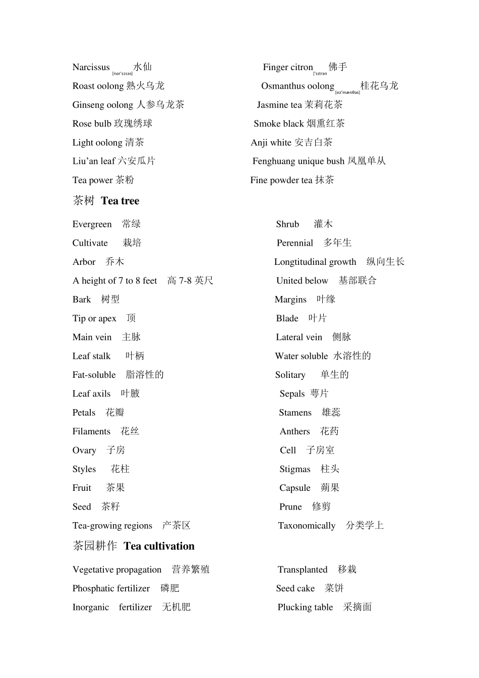 各类茶叶品种中英文单词翻译对照(音标)_第2页