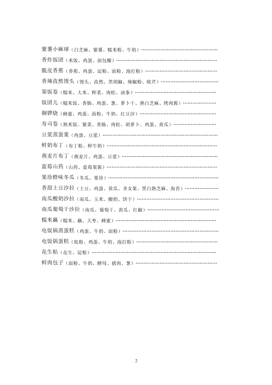 各类西式中式糕点点心的做法大全_第2页