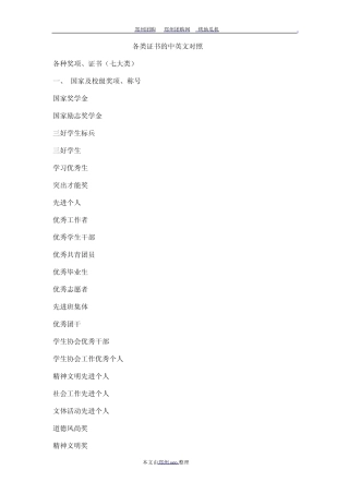 各类证书的中英文对照