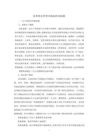 各类资金审批流程及权限(震龙)