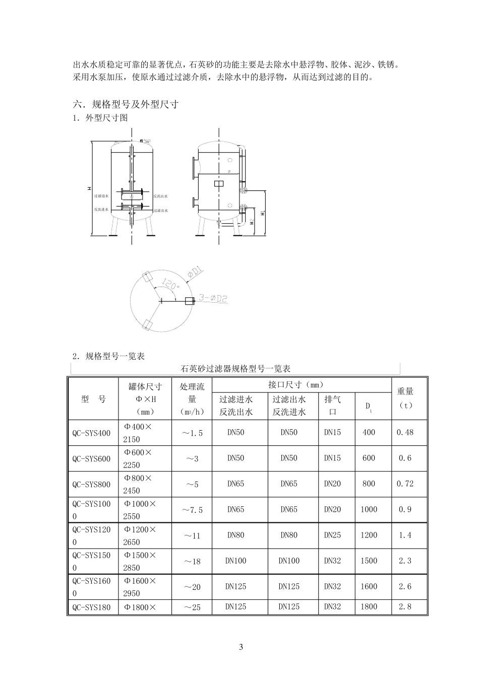 各类过滤器设计选型资料汇总_第3页