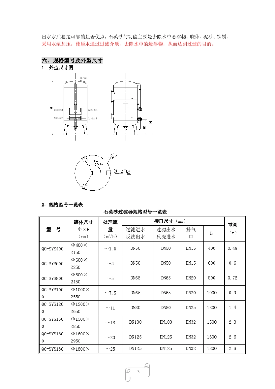 各类过滤器设计选型汇总_第3页