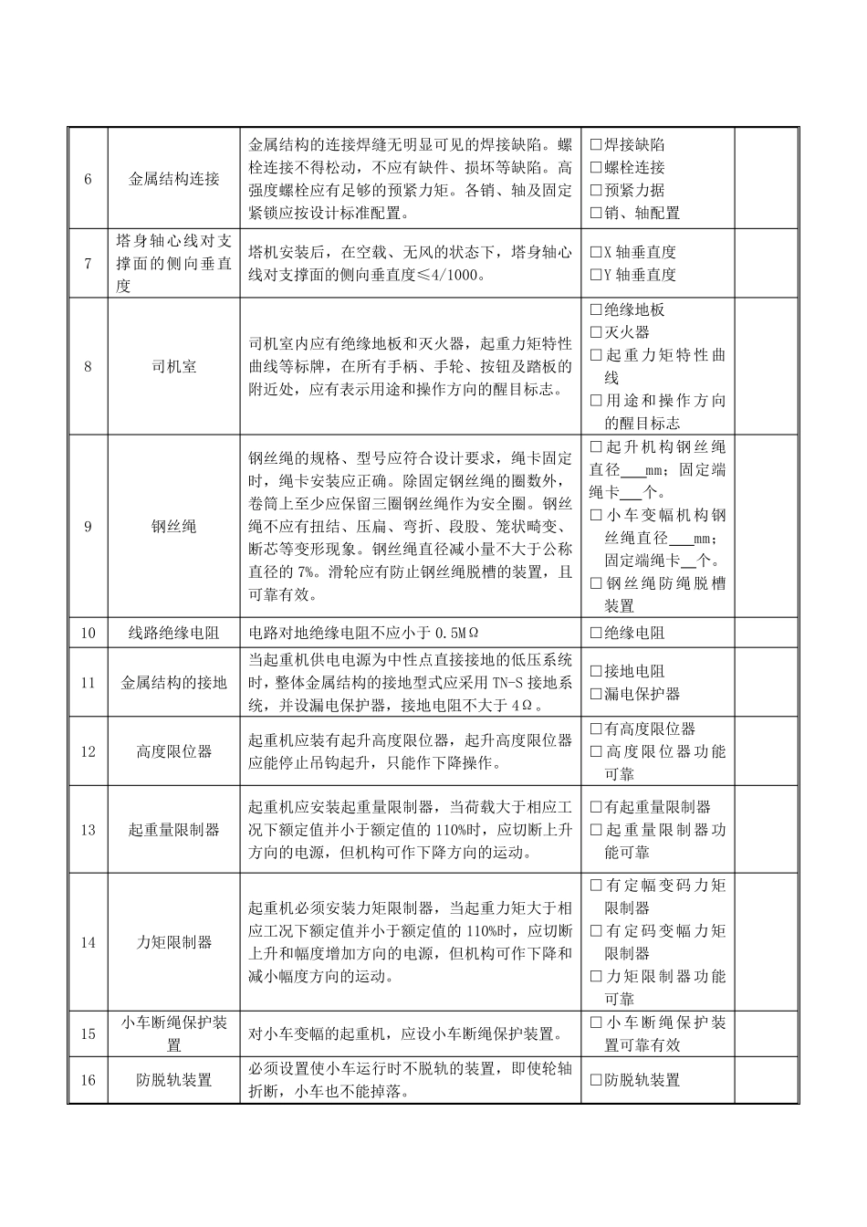 各类量化验收单_第3页