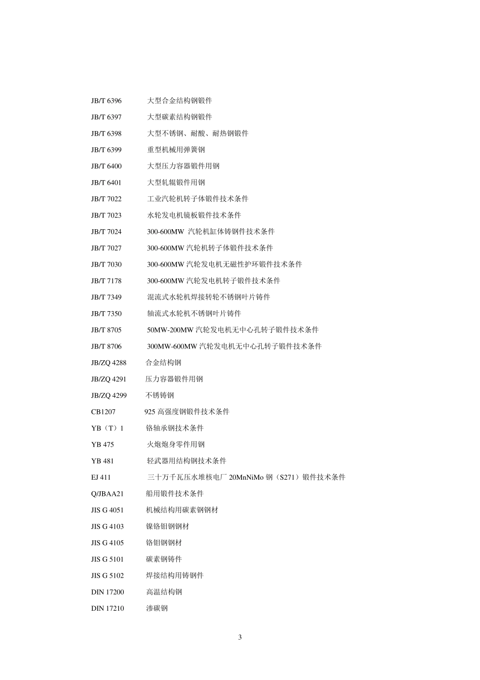 各类钢种的化学成分要求及引用规范_第2页