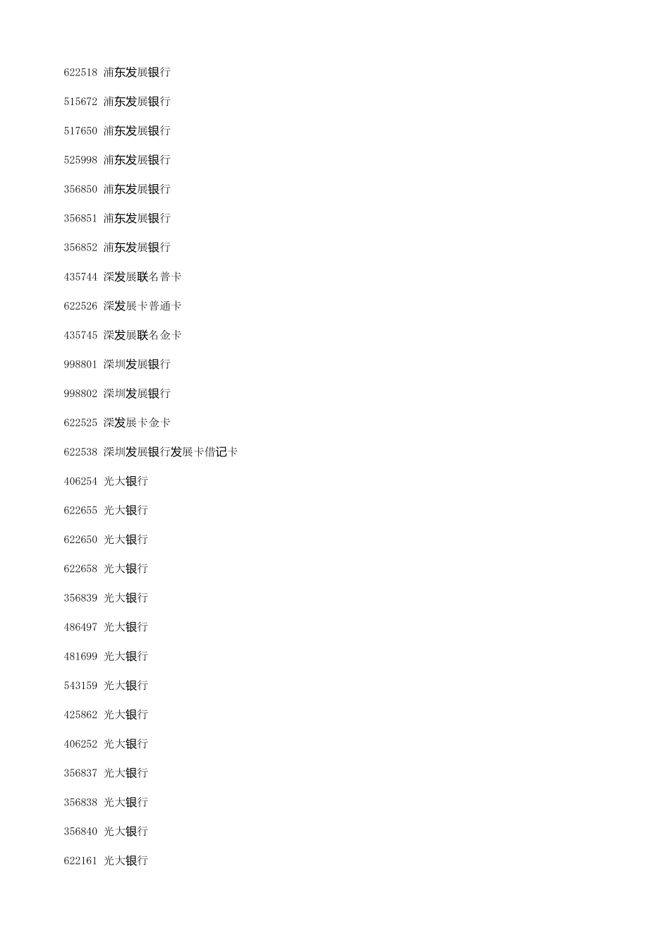 各类银行卡号开头(部分)_第3页
